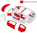 Toyota Aygo 2005 года